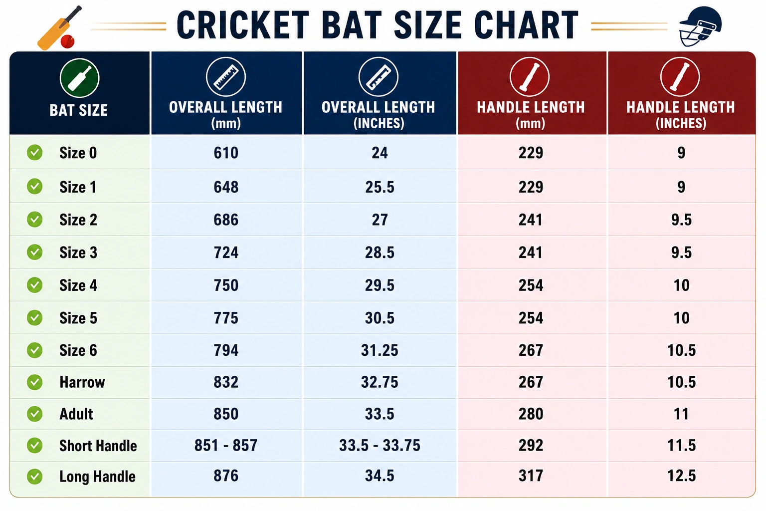 Cricket Bat Size Chart